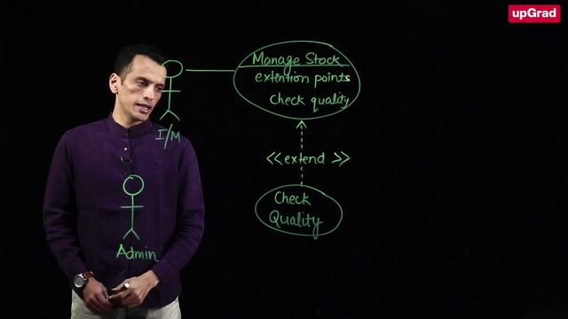 Use Case - Difference between Include and Extend Notation