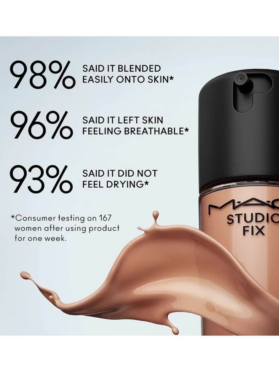 Buy M.A.C Studio Fix Fluid SPF15 24Hr Matte Mini Foundation for