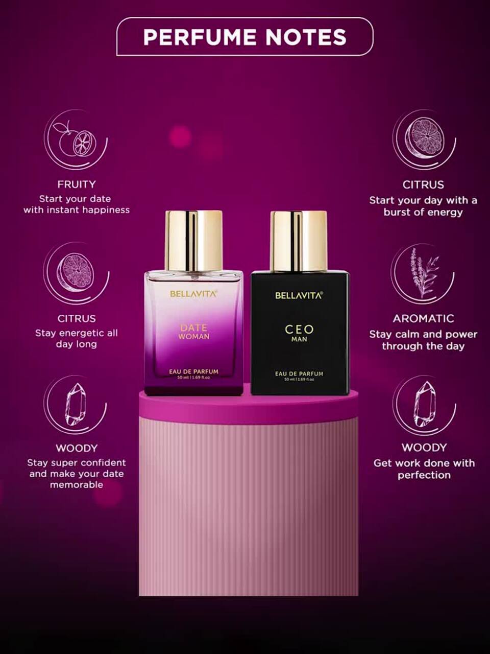 Bella Vita Organic Set Of Ceo Man Date Woman Eau De Parfum Gift Set  50ml Each - Main Image