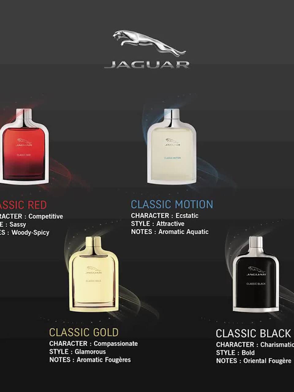 Buy JAGUAR Men Classic Black Eau De Toilette 100 ml Perfume for