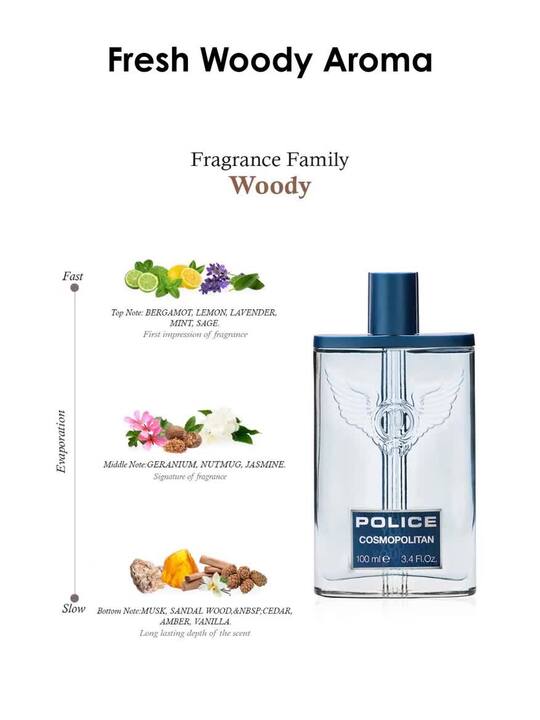 Buy Police Men Cosmopolitan Eau De Toilette 100 ml Perfume for