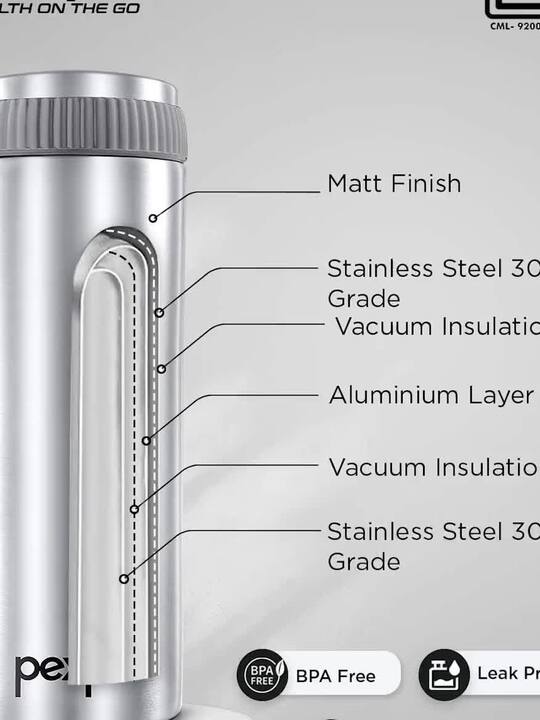 Buy Pexpo Crypto Stainless Steel Vacuum Insulated Coffee Tumbler