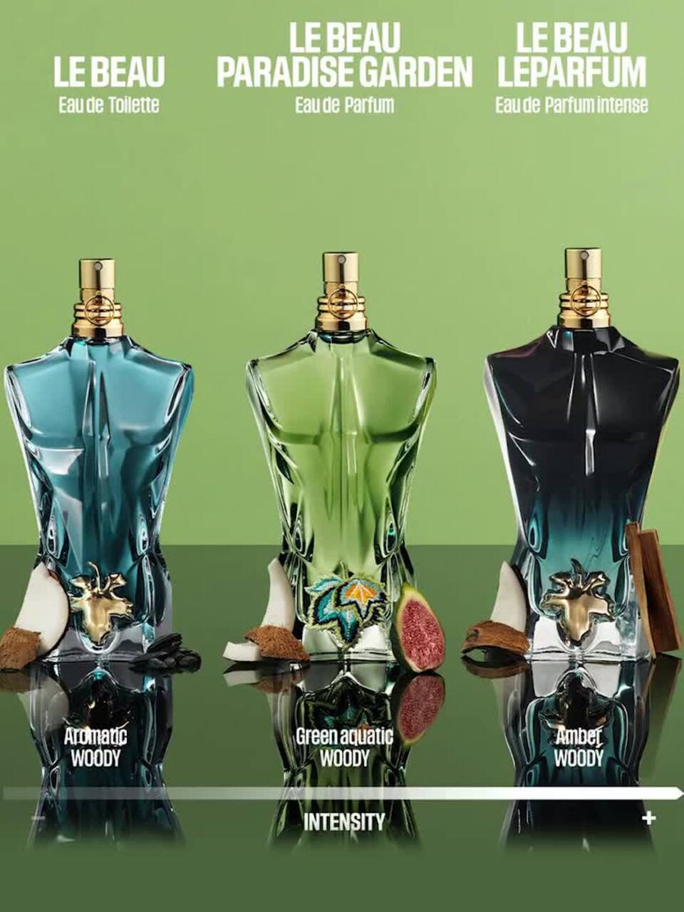Buy Jean Paul Gaultier Men Le Beau Paradise Garden Eau De Parfum
