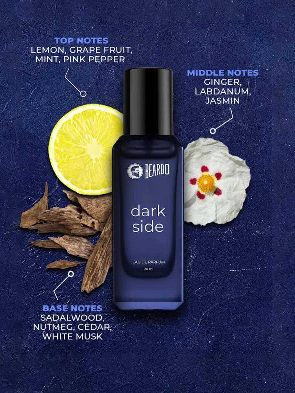 Beardo Black And White Perfume Price Health Personal :: Aroma