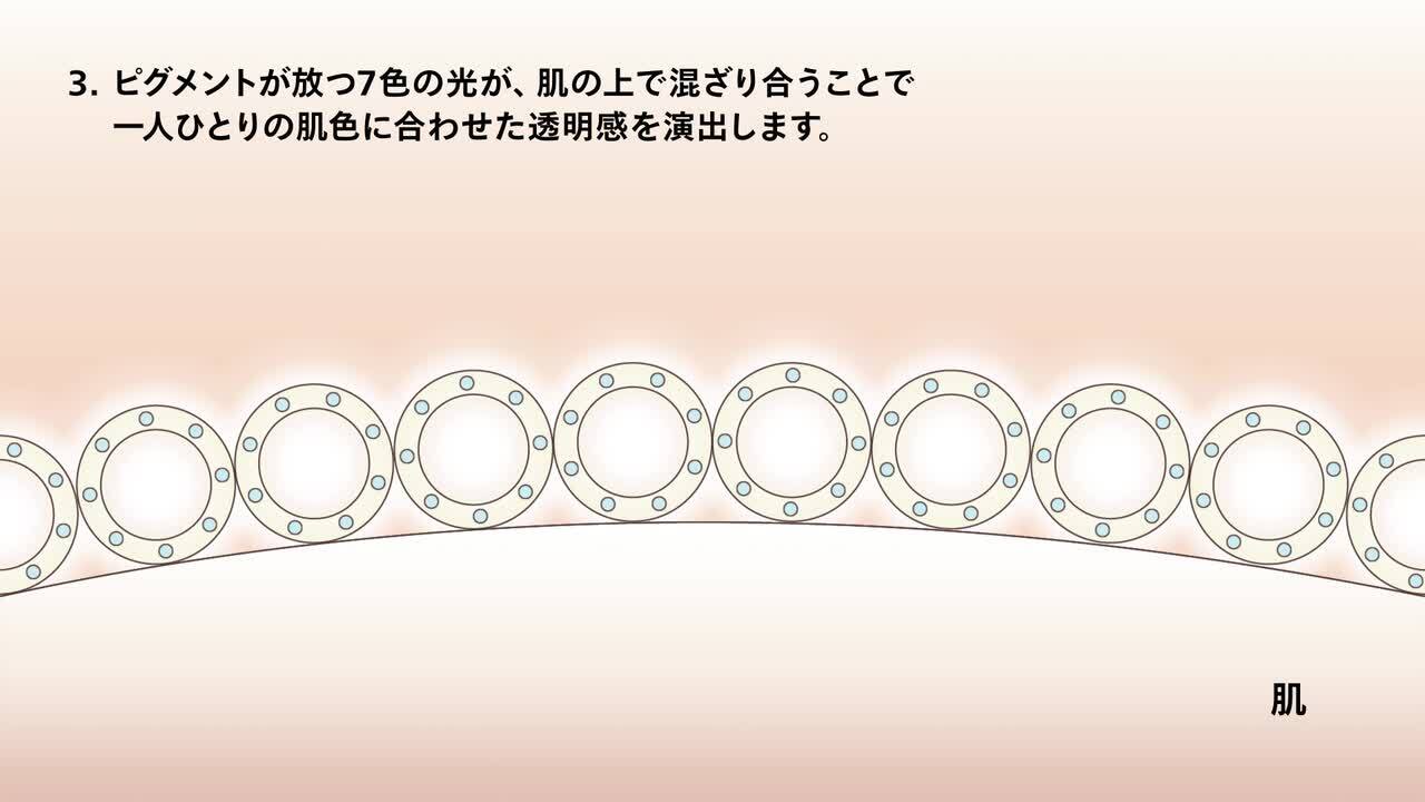 SHISEIDO エッセンス スキングロウ ファンデーション スペシャルページ