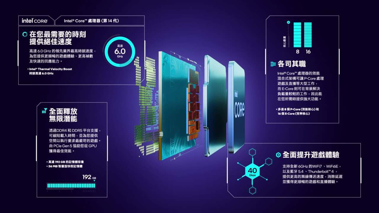 適用於遊戲的Intel® Core™ i9 桌上型處理器