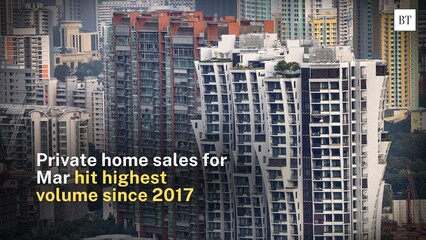 Private home sales for Mar hit highest volume since 2017
