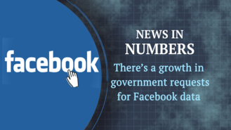 The rise in government requests for Facebook data: News in Numbers