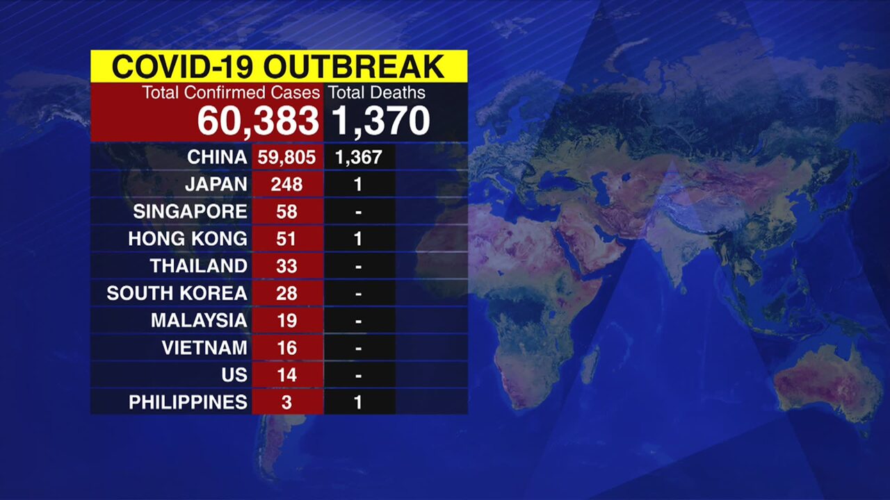 Graphic On Covid 19 Deaths On Cna Tv News Bulletin Wrong Corrected Immediately On Air Cna