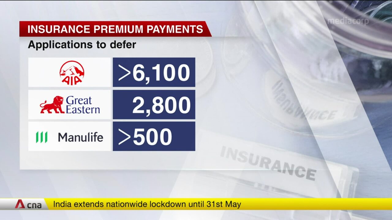Thousands seeking to defer payments of insurance premiums | Video - CNA
